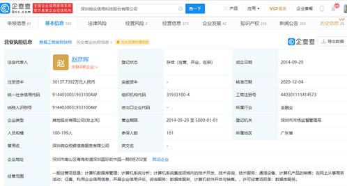 微眾信科IPO過會 金融科技新星崛起，螞蟻集團云鑫創投成關鍵股東